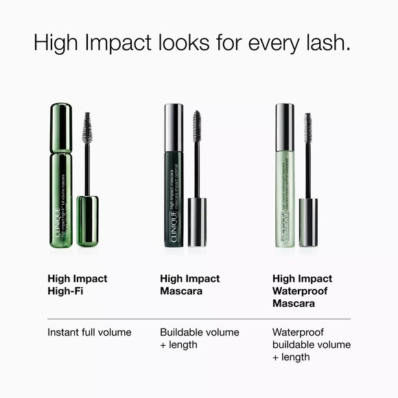 Clinique High Impact Waterproof Mascara - Picture 6 of 6